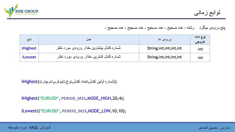 آموزش-زبان-mql