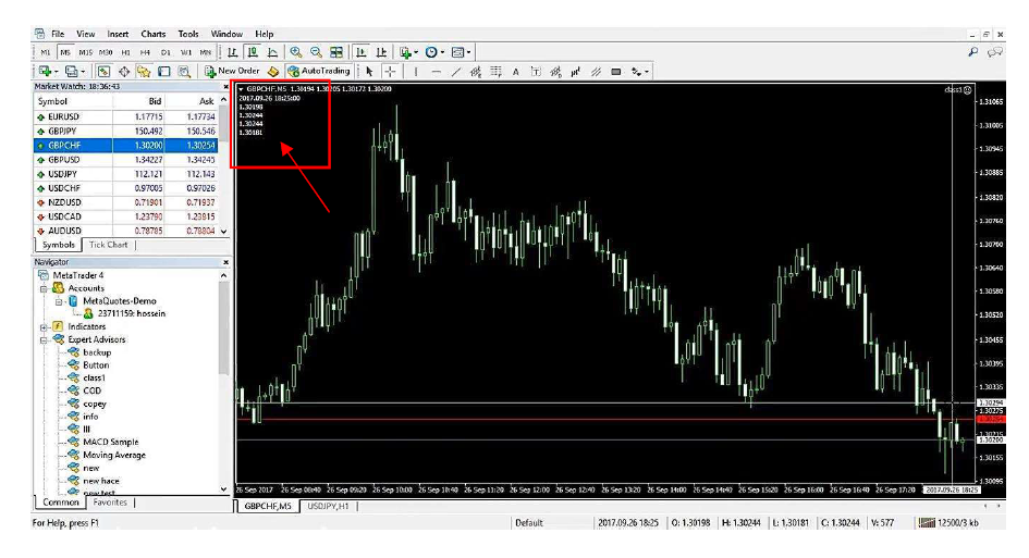 کتاب آموزش ایران MQL