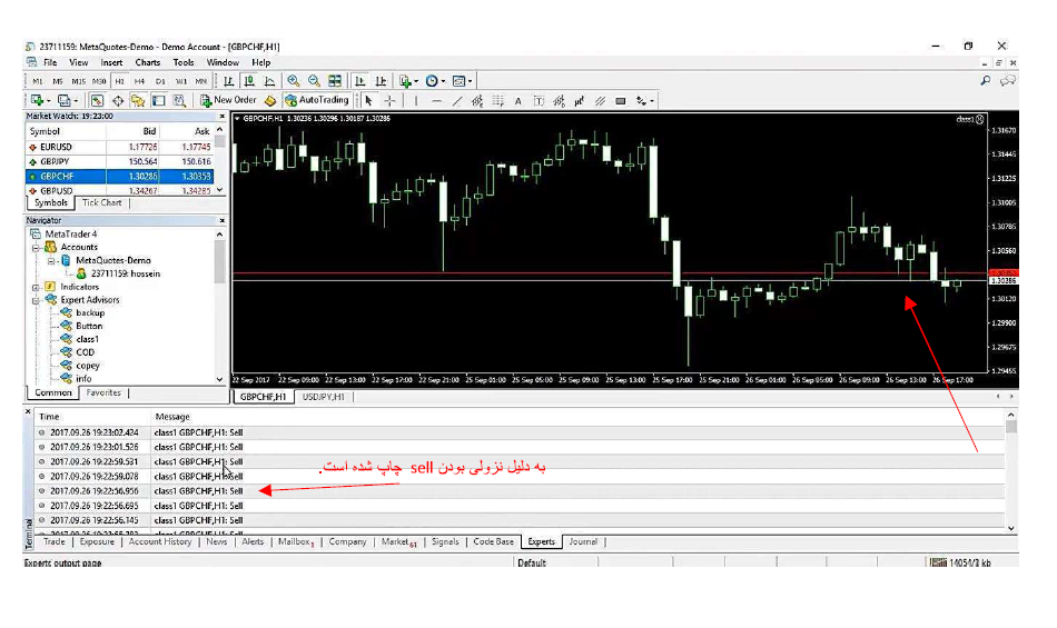 کتاب آموزش ربان MQL دوره متوسطه