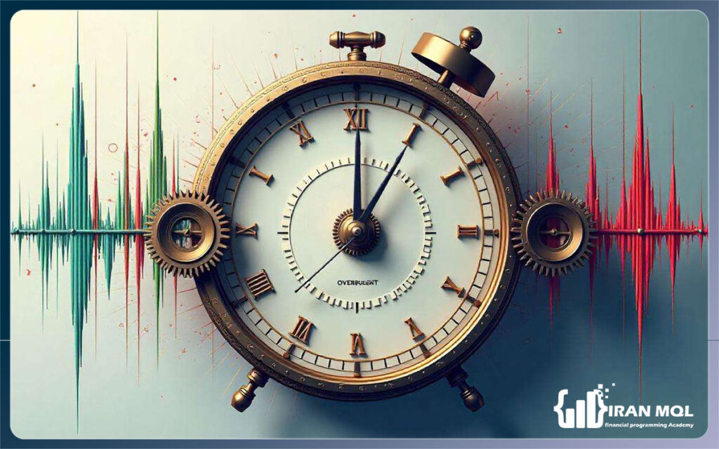 آموزش اندیکاتور استوکاستیک