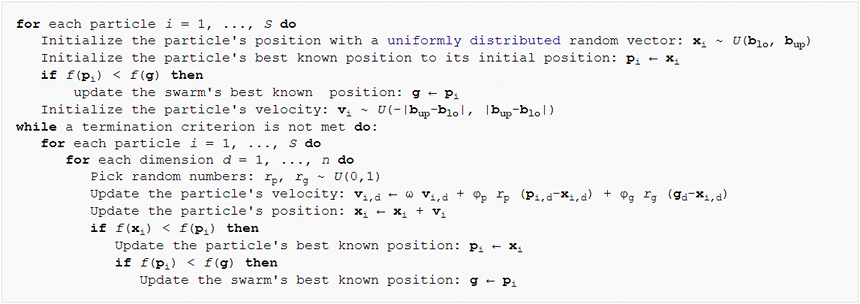 کد های بهینه سازی در الگوریتم PSO