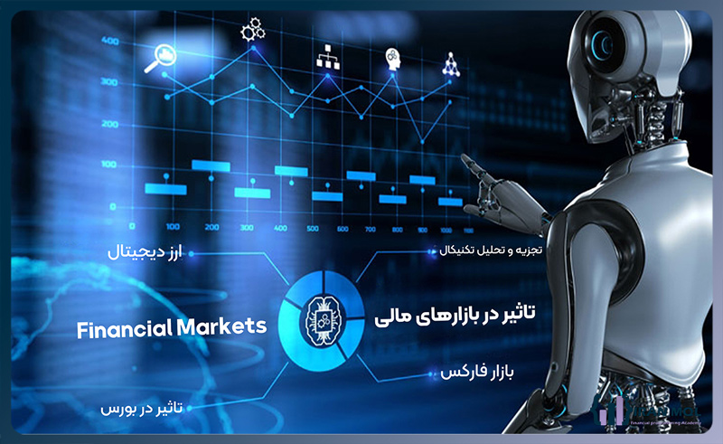 بهترین دوره آموزش هوش مصنوعی در بازارمالی