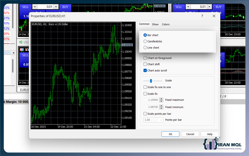 آموزش متاتریدر 4 قسمت تغییر نوع نمودارها