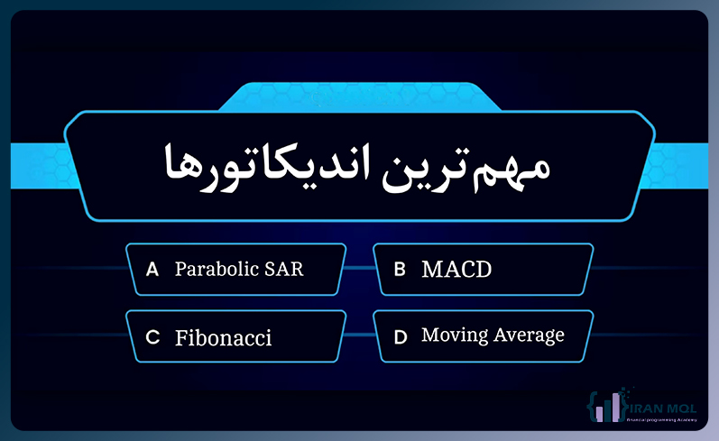 ساخت اندیکاتور با زبان برنامه نویسی متاتریدر