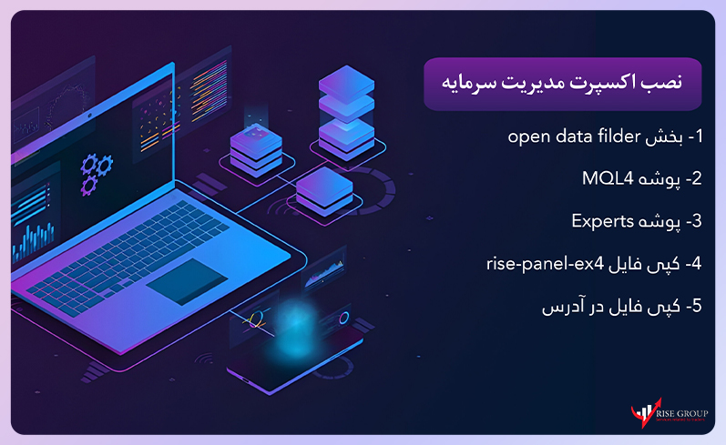 نحوه نصب اکسپرت مدیریت سرمایه